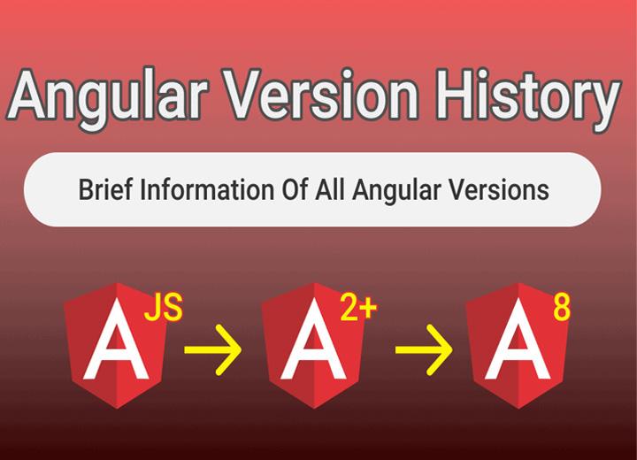 history Angular framework