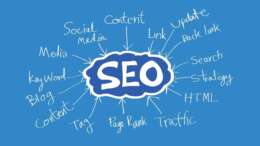 SEO Part of Digital Marketing