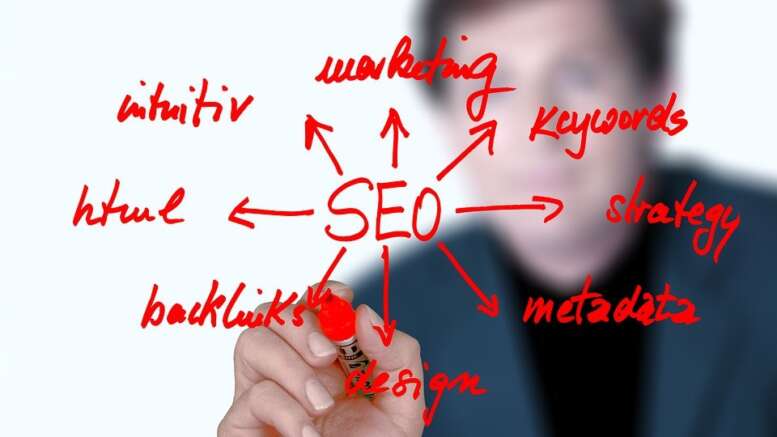 SEO Agencies of Birmingham