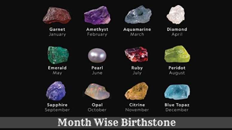 Month Wise Birthstones