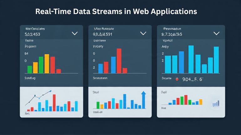 Real-Time Data Streams