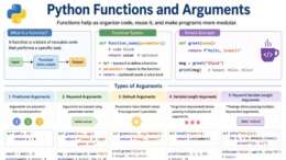 Python Functions