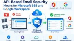 Microsoft 365